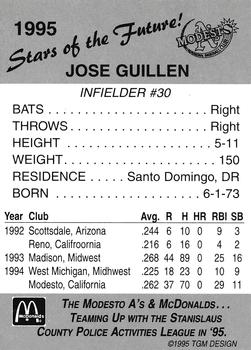 1995 Modesto A's #NNO Jose Guillen Back