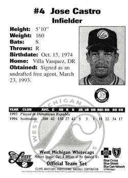 1995 West Michigan Whitecaps #NNO Jose A. Castro Back