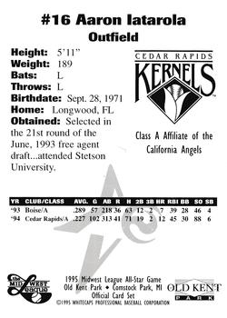 1995 Midwest League All-Stars #NNO Aaron Iatarola Back