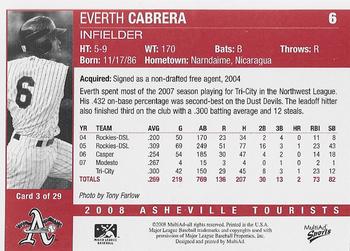 2008 MultiAd Asheville Tourists #3 Everth Cabrera Back