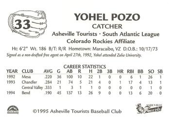 1995 Asheville Tourists #NNO Yohel Pozo Back