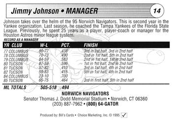 1995 Choice Norwich Navigators #NNO Jimmy Johnson Back