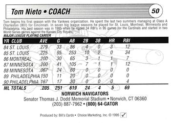 1995 Choice Norwich Navigators #NNO Tom Nieto Back