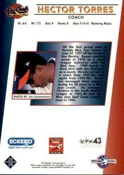 1999 Blueline Syracuse SkyChiefs #26 Hector Torres Back