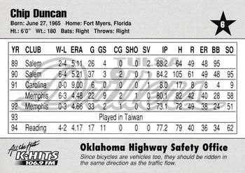 1995 Tulsa Drillers #6 Chip Duncan Back