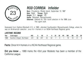 1989 Chong Modesto A's #23 Rod Correia Back
