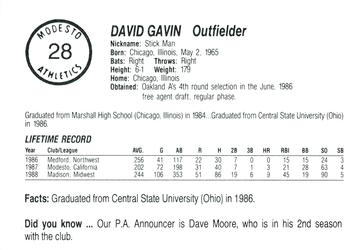 1989 Chong Modesto A's #28 Dave Gavin Back