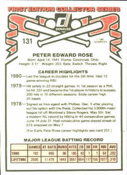1981 Donruss #131 Pete Rose Back