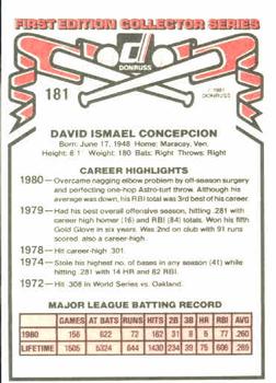 1981 Donruss #181 Dave Concepcion Back