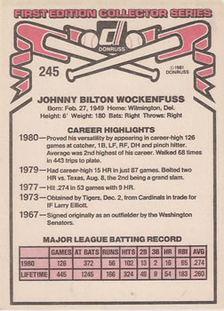1981 Donruss #245 John Wockenfuss Back