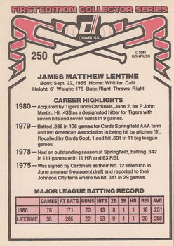1981 Donruss #250 Jim Lentine Back