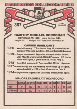 1981 Donruss #367 Tim Corcoran Back