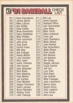 1981 Donruss #NNO Checklist: 121-240 Back