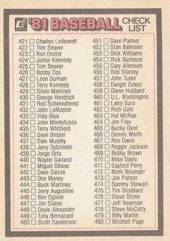 1981 Donruss #NNO Checklist: 361-480 Back