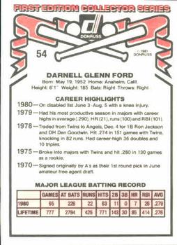 1981 Donruss #54 Dan Ford Back