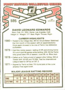 1981 Donruss #595 Dave Edwards Back