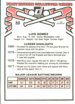 1981 Donruss #88 Luis Gomez Back