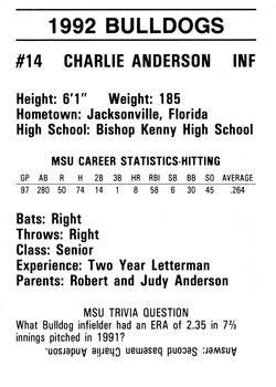 1992 Mississippi State Bulldogs #NNO Charlie Anderson Back