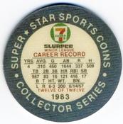 1983 7-Eleven Super Star Sports Coins #12 Greg Brock Back