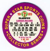1985 7-Eleven Super Star Sports Coins: Central Region #X PJ Jose Cruz Back