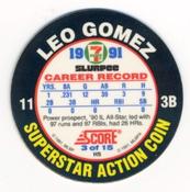 1991 Score 7-Eleven Superstar Action Coins: Atlantic Region #3 HS Leo Gomez Back