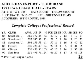 1991 Cal League All-Stars #29 Adell Davenport Back