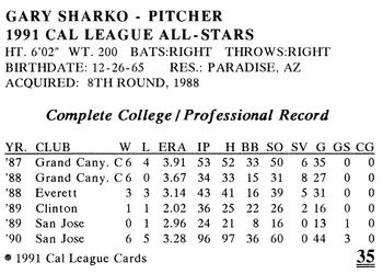 1991 Cal League All-Stars #35 Gary Sharko Back