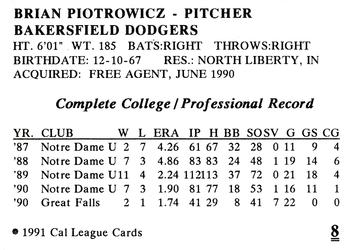 1991 Cal League Bakersfield Dodgers #8 Brian Piotrowicz Back