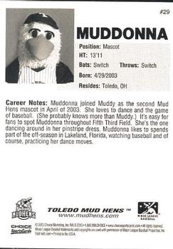2013 Choice Toledo Mud Hens #29 Muddonna Back