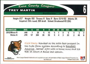 2013 Grandstand Kane County Cougars #21 Trey Martin Back