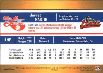 2012 Grandstand Midwest League Top Prospects #NNO Jarret Martin Back
