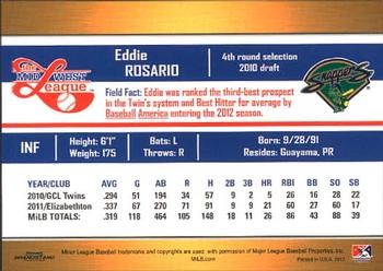 2012 Grandstand Midwest League Top Prospects #NNO Eddie Rosario Back
