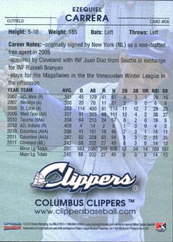 2012 Choice Columbus Clippers #6 Ezequiel Carrera Back