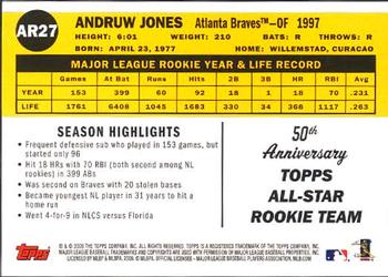2008 Topps - All-Rookie Team 50th Anniversary #AR27 Andruw Jones Back