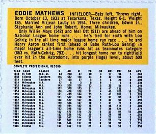 1967 Houston Astros #NNO Eddie Mathews Back