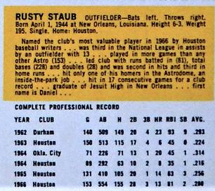 1967 Houston Astros #NNO Rusty Staub Back