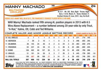 2014 Topps #24 Manny Machado Back
