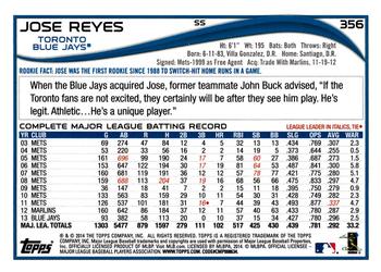 2014 Topps #356 Jose Reyes Back