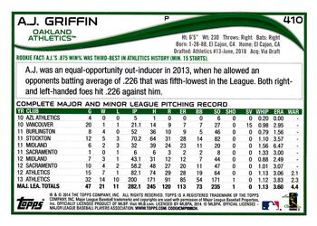 2014 Topps #410 A.J. Griffin Back