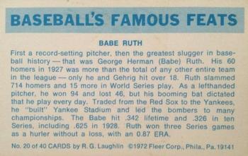 1973 Fleer Official Major League Patches - Famous Feats #20 Babe Ruth Back