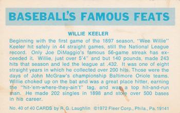 1973 Fleer Official Major League Patches - Famous Feats #40 Willie Keeler Back