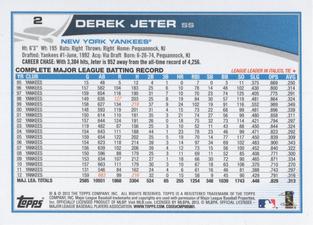 2013 Topps Mini #2 Derek Jeter Back