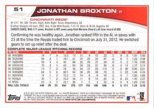2013 Topps Mini #51 Jonathan Broxton Back