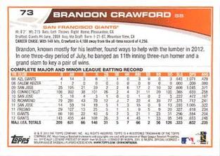 2013 Topps Mini #73 Brandon Crawford Back