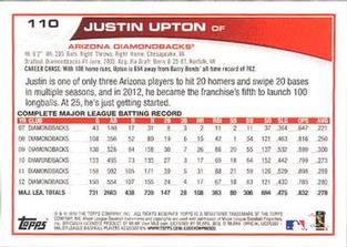 2013 Topps Mini #110 Justin Upton Back