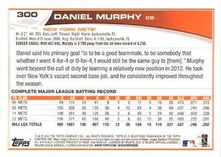 2013 Topps Mini #300 Daniel Murphy Back