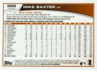 2013 Topps Mini #365 Mike Baxter Back