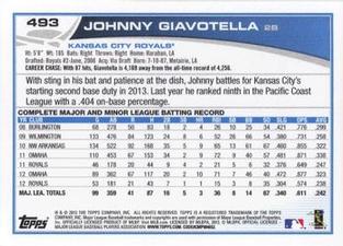 2013 Topps Mini #493 Johnny Giavotella Back