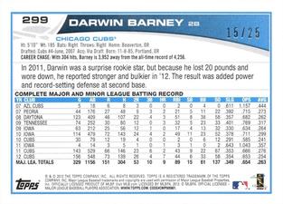 2013 Topps Mini - Pink #299 Darwin Barney Back