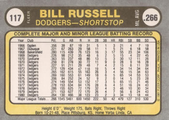 1981 Fleer #117 Bill Russell Back